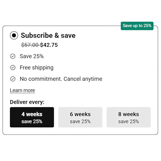 Receptra Subscriptions