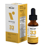 Relief CBD Oil  + Turmeric (33mg)